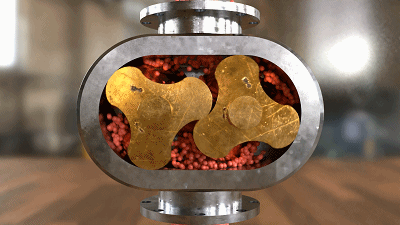 三叶罗茨式鼓风机(叶泵)的工作原理